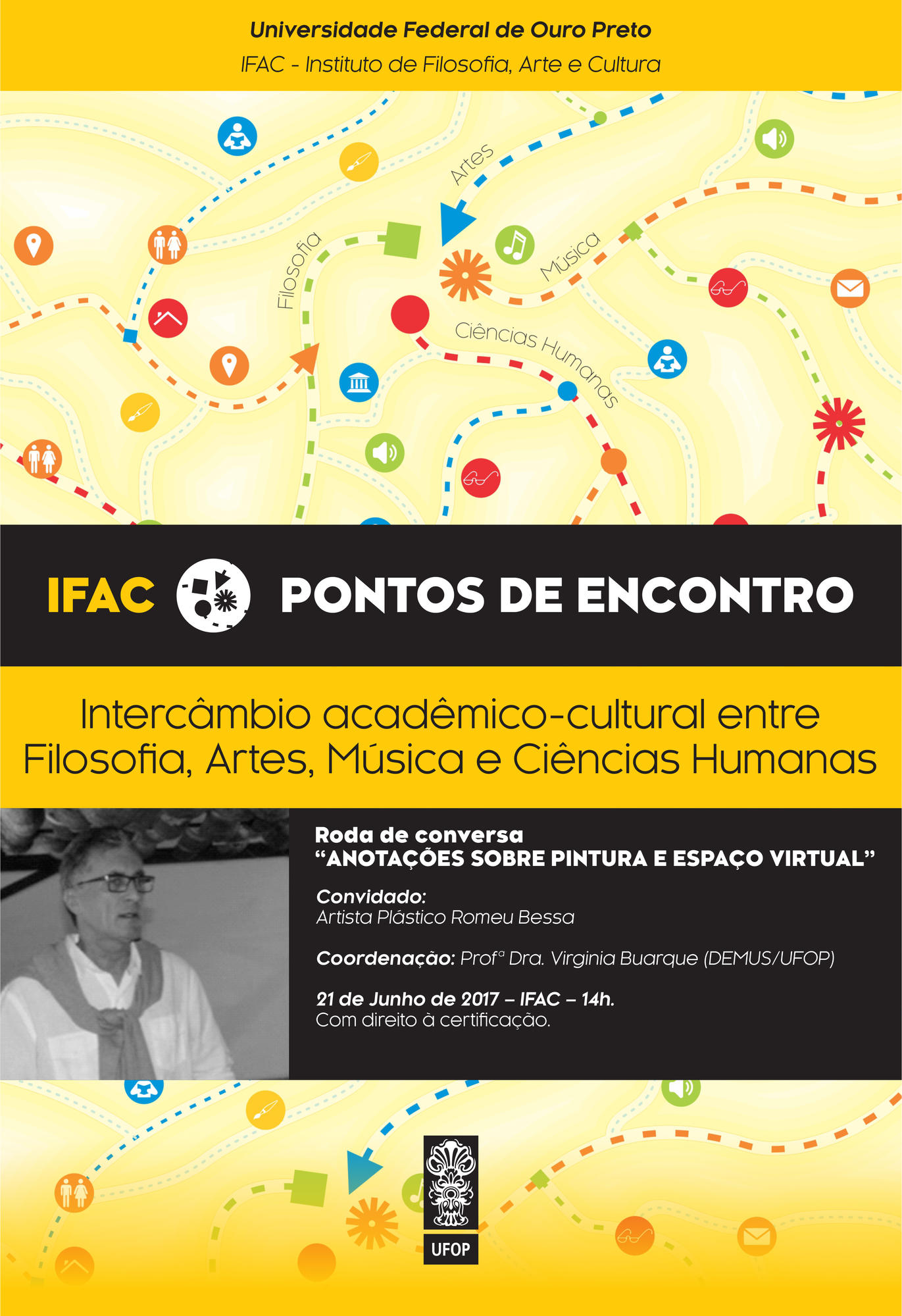 Pontos de Encontro